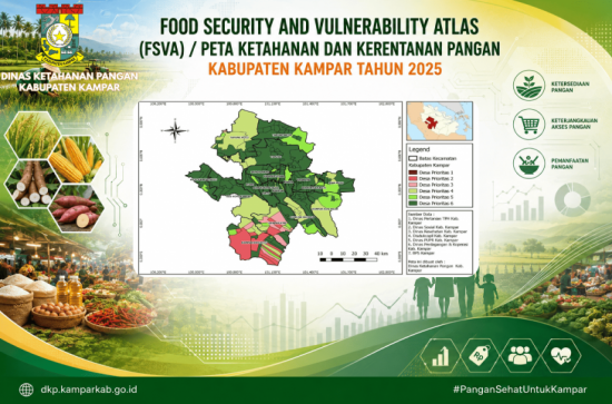 Infografis Food Security and Vulnerability Atlas (FSVA) Kabupaten Kampar Tahun 2025